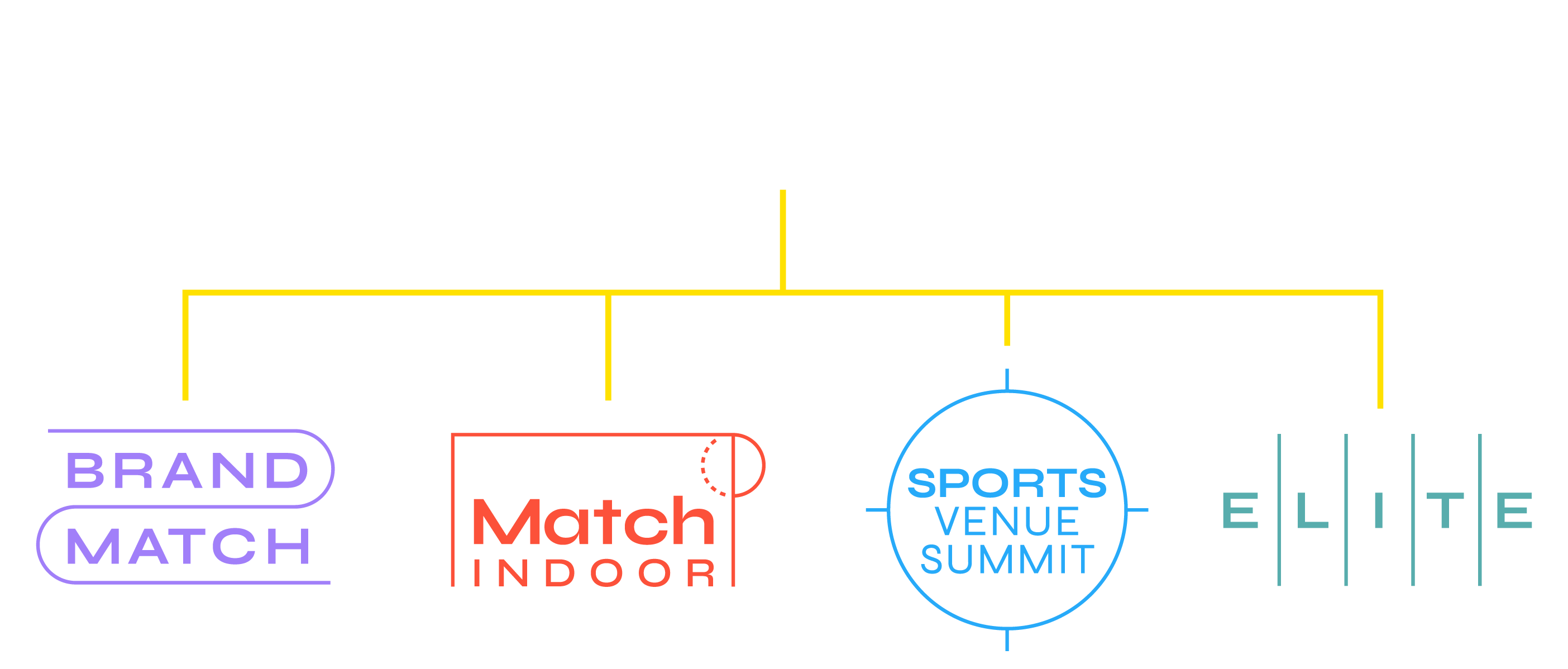 gameplan brand tree approved